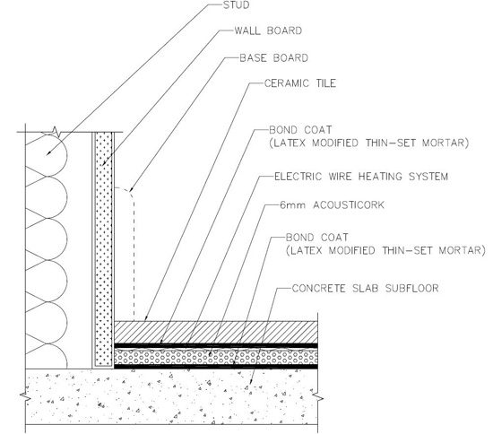 Cork Tile Floor I Installation, Cork Flooring Installation Instructions